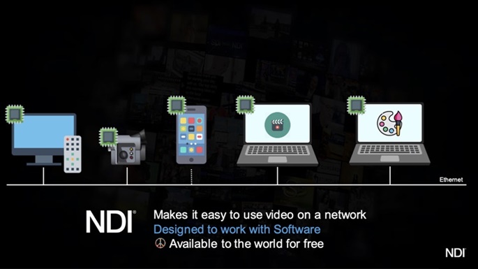 ndi graphic showing multiple devices