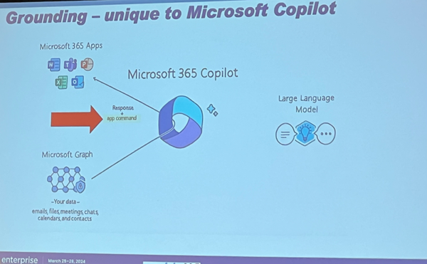 Enterprise Connect 24 副驾驶