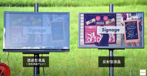 Transmissive vs Reflective LCD (right) - Image credit: Sharp