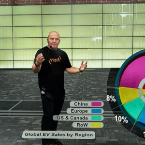 Vizrt IBC 2025 meeting