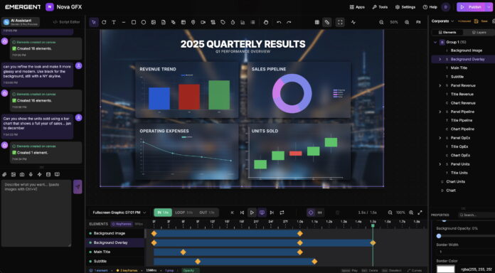 Nova GFX_financial results graphic
