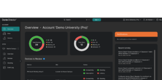 Audinate Launches Dante Director Professional: Enterprise-Grade Management Platform for Distributed AV Networks