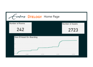 Utelogy Modernizes AV Operations at Erasmus University Rotterdam