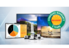 Sharp Expands Five-Year Warranty Across Key Display Categories